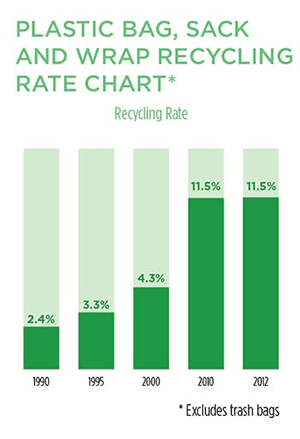 thesis on recycling thesis on recycling