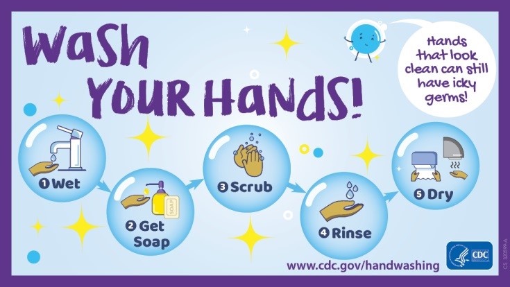 https://www.cdc.gov/handwashing/images/handwashing-day/2020/wash-your-hands-banner.jpg