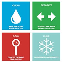 Food Preparation Chart