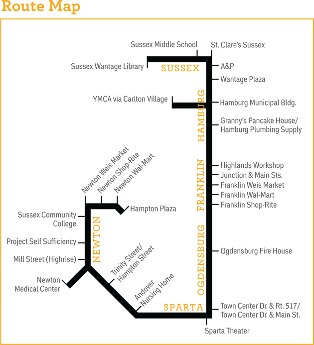 Route Map