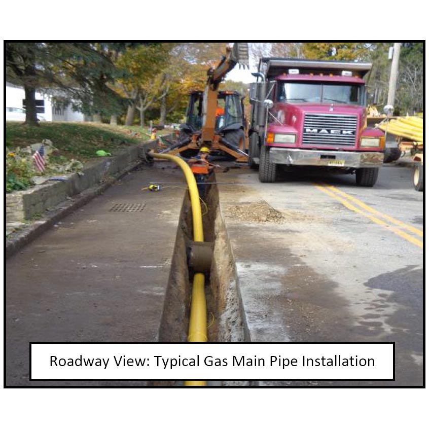 gas main installation